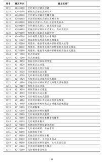 欧盟对美加征25%关税