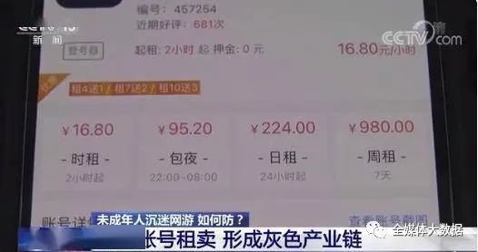 央视曝光“人人租”