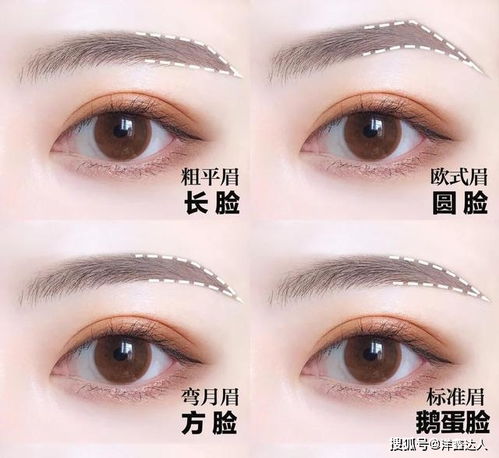 纹绣画眉真人设计效果图片大全 纹绣画眉真人设计效果图 
