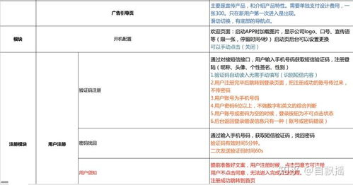 投稿设计效果图怎么写，投稿设计效果图的基本要求和技巧