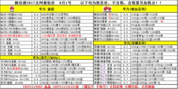 华为荣耀30plus多少钱？一文解析价格与配置 华为荣耀30plus多少钱6+128，华为荣耀30plus多少钱？一文解析价格与配置，华为荣耀30plus 6+128GB版本售价多少钱？
