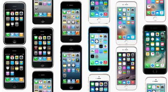  历代iPhone，从初代到最新款的历史与变革 历代iphone一览表，历代iPhone，从初代到最新款的历史、变革与一览表
