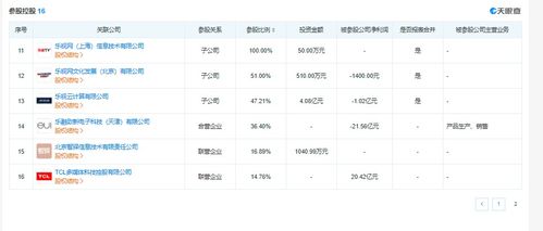  乐视2参数详解 乐视2参数配置，乐视2参数详解，乐视2配置深度解析