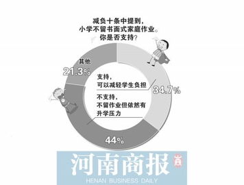  焦虑情绪，探索其根源与应对策略 anxiety的形容词和副词