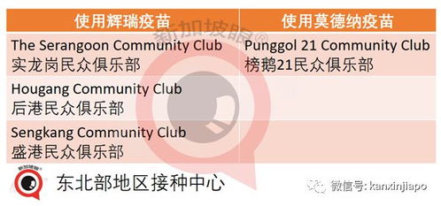  科兴疫苗最新官方消息，安全、有效、助力全球抗疫 科兴疫苗最新官方消息人民日报