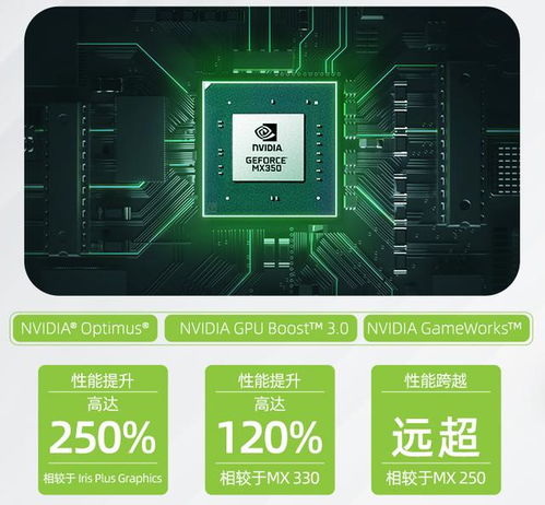  ，探索 GTX 1650，一款改变游戏世界的新显卡 gtx1650显卡什么级别