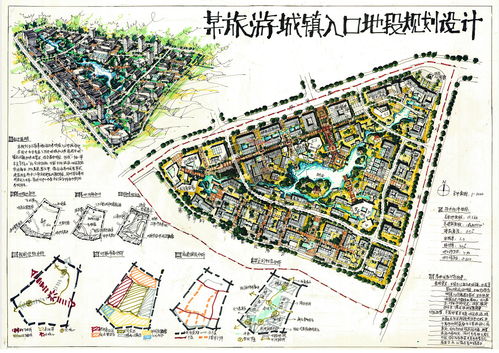 山地规划快题设计之山地快题设计方案
