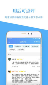 贷款平台设计方案，如何打造一个高效、安全、便捷的贷款平台