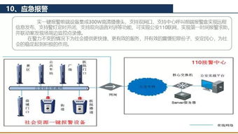 管道与线路设计方案怎么写 管道与线路设计方案 