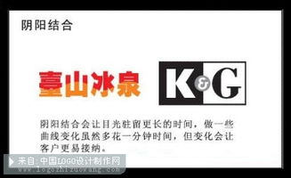 电话热线标志设计方案的撰写技巧