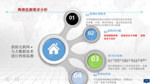舆情监测系统设计方案 舆情监测系统设计方案怎么写 