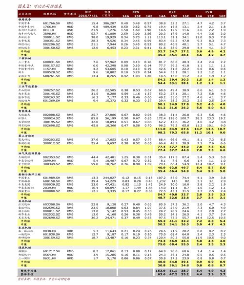中关村笔记本报价大全，最新官方笔记本价格表