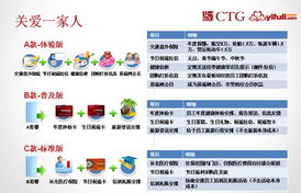 公司员工福利方案，如何制定一份全面的福利计划