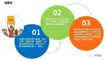 陕西智慧社区生态设计方案实施计划