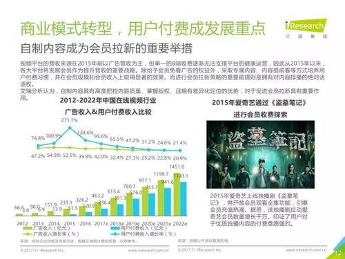 设计方案是否纳入研究内容探讨