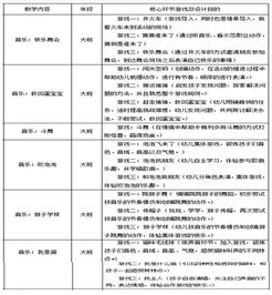 班队课的有效设计方案，如何组织和管理班队活动