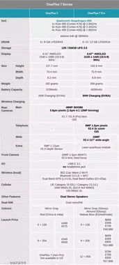 一加七pro 一加七pro参数 
