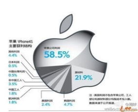 column什么意思 揭秘Column，探索数据世界中的神秘宝藏 