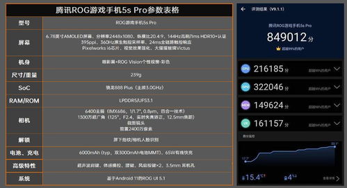 游戏手机推荐排行榜2023 游戏手机推荐排行榜 