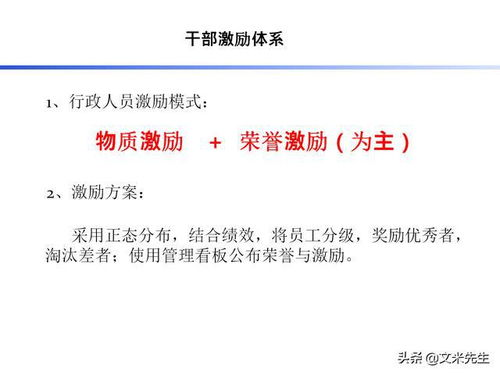 大庆薪酬绩效体系设计方案 薪酬绩效管理制度方案 