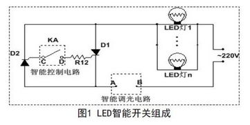 宁波手动温控开关设计方案，手动温控开关的调节方法