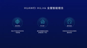 华为终端行业解决方案分析 华为终端行业解决方案，引领未来智能生活的新篇章 