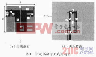 手机改天线，无线通信的新篇章 