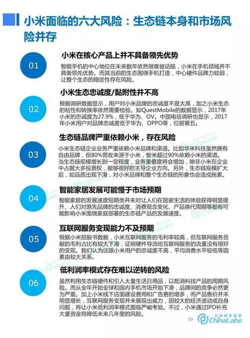  小米破解， 潜在风险与安全建议 ，小米破解潜在风险与安全建议，如何确保安全操作