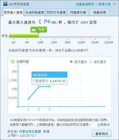 小米路由器测速，轻松掌握网络速度的秘密 ，小米路由器测速，了解网络速度，掌握网络秘密
