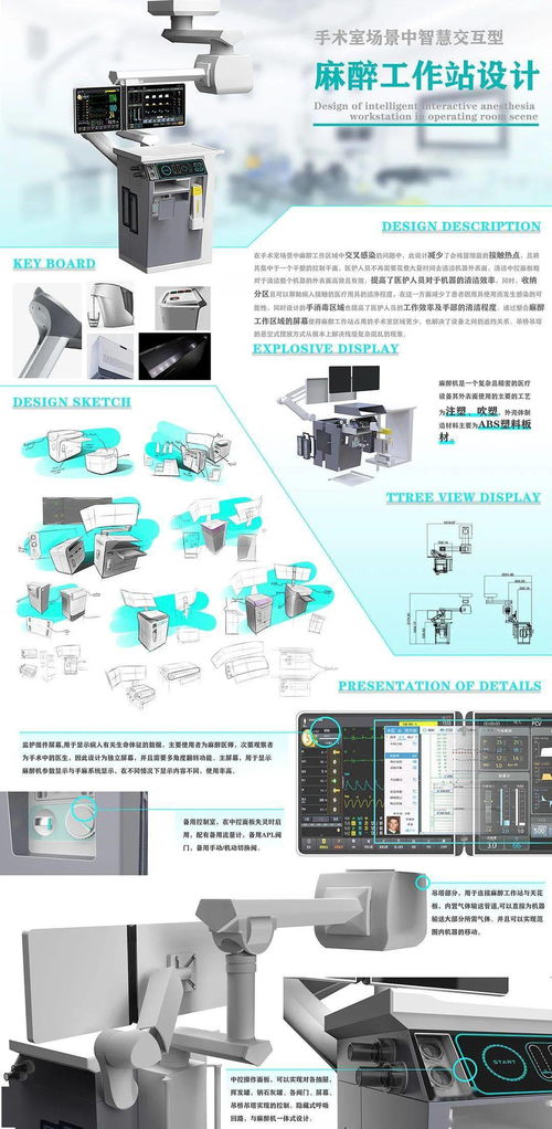 产品区域设计图片解析，创新与实用性的完美融合