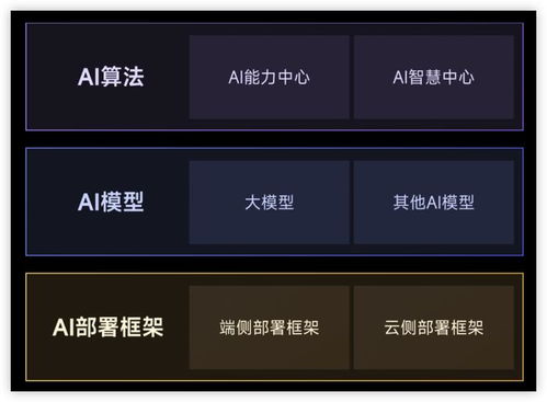 小米 1，一款改变世界的智能手机 ，小米 1，引领智能手机革命的里程碑之作