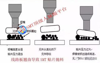 墙面变形设计图片解析，常见问题与解决方案