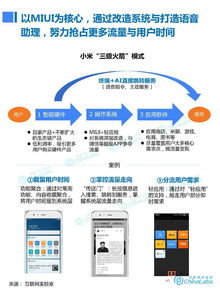 小米可以怎么做的未来战略规划 ，小米未来战略规划，打造全球科技巨头，引领智能生活新纪元