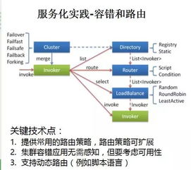 小米公司架构，从创立到全球化的成功之路 ，小米公司架构，从创立到全球化的成功之路的独特视角