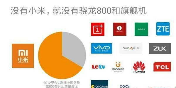 绿米和小米的关系 ，绿米和小米的合作关系