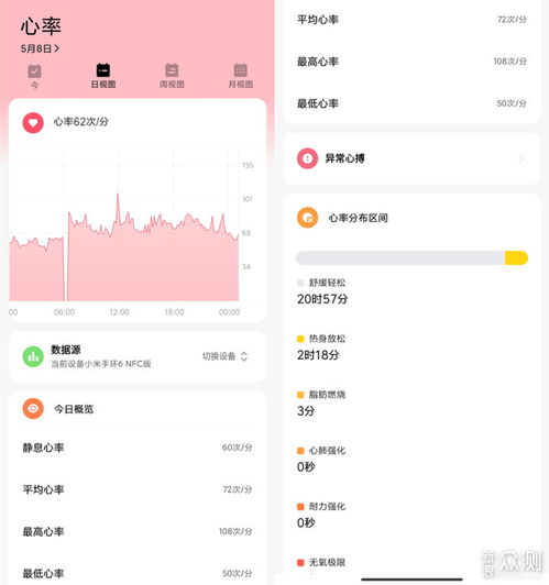 小米手环唤醒，智能生活的便捷助手 ，小米手环唤醒，智能生活的便捷助手