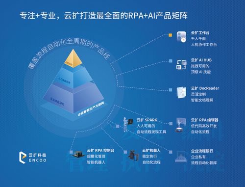 P2与小米，科技领域的双星交汇 