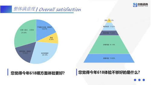 小米价格策略，创新与市场策略的完美融合 