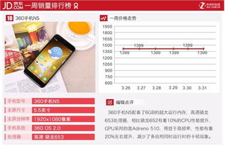 小米商城购买资格，如何轻松获取并享受购物乐趣 ，轻松获取小米商城购买资格，畅享购物乐趣！