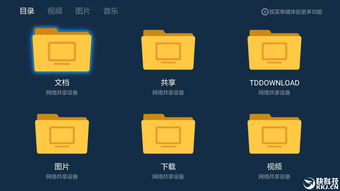 小米盒子使用指南，轻松观看电视的步骤与技巧 ，小米盒子使用指南，轻松观看电视的步骤与技巧