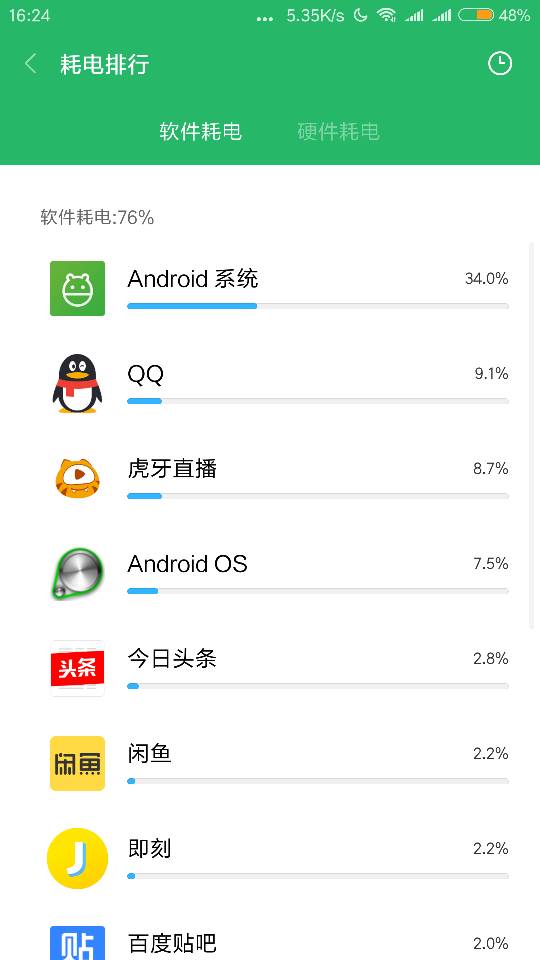 小米手机隐藏ID的秘密 