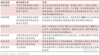 小米产品保价政策解析 