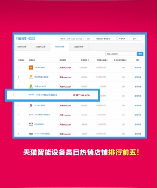 双11来临之际，小米6会降价吗？市场分析与预测