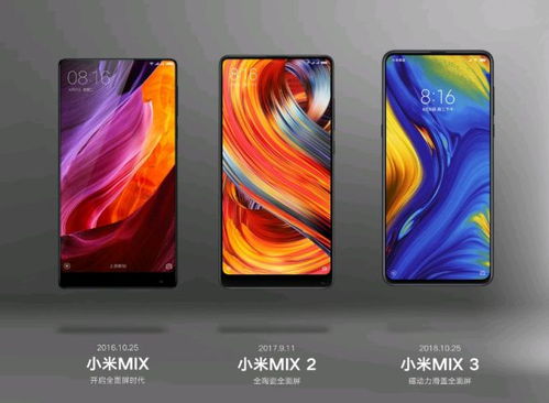小米MIX 2首日销量，创新与品质的力量再次展现，小米MIX 2首日销量火爆，创新与品质再次彰显实力