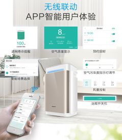 小米空气净化器与PM2.5，如何达到理想的空气质量