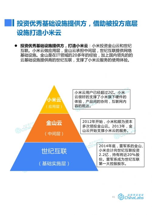 小米在那上市，历程、影响与展望