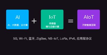 小米版，重新定义智能生活的可能性