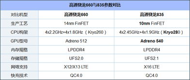 小米挂机空调区别，深度解析各项特性与差异