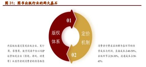 小米集团募股书深度解析