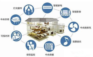 探索小米商城，一站式智能生活体验平台